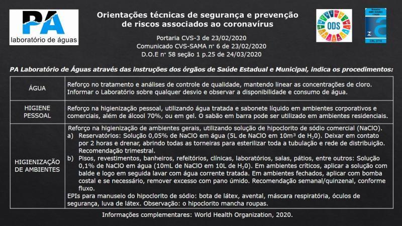 Orientações Covid-19